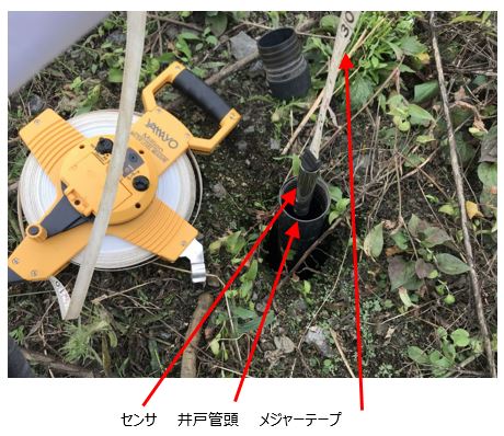 地下水位 水準測量 測量測定
