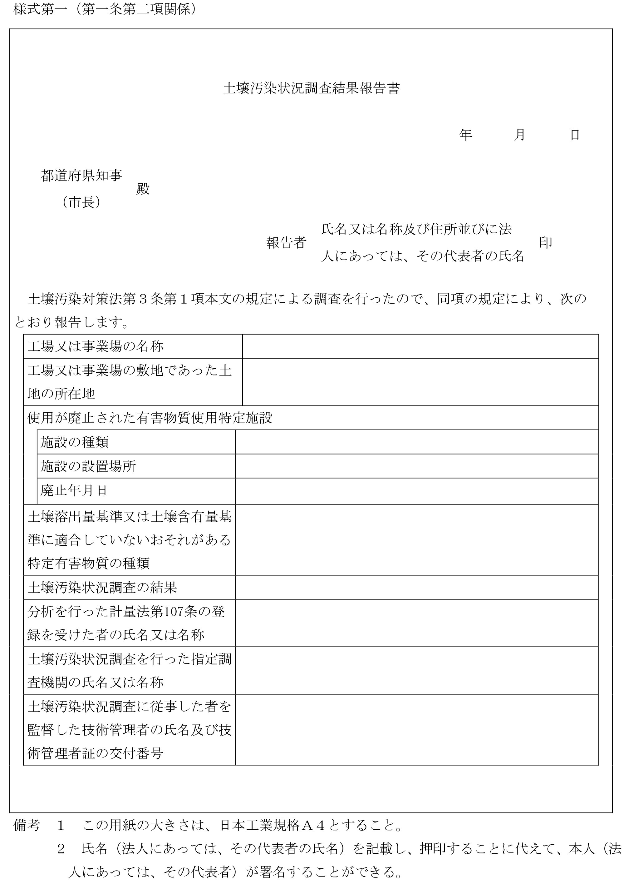 土壌汚染状況調査結果報告書